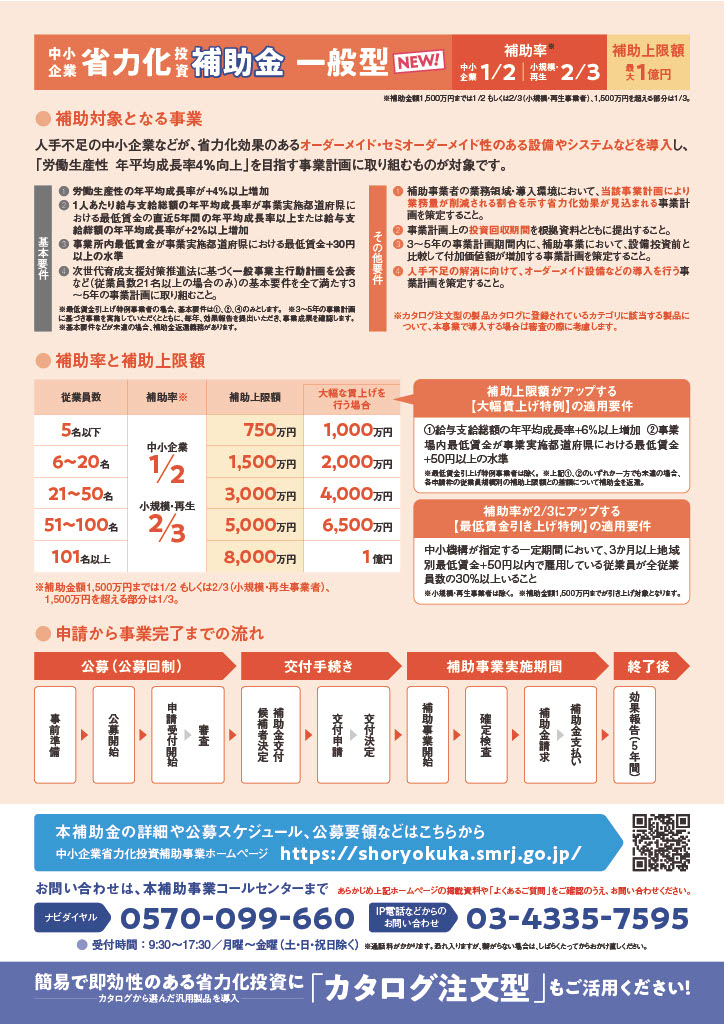 中小企業省力化投資補助金（一般型）